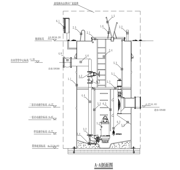 樹脂混凝土一體化預制泵站